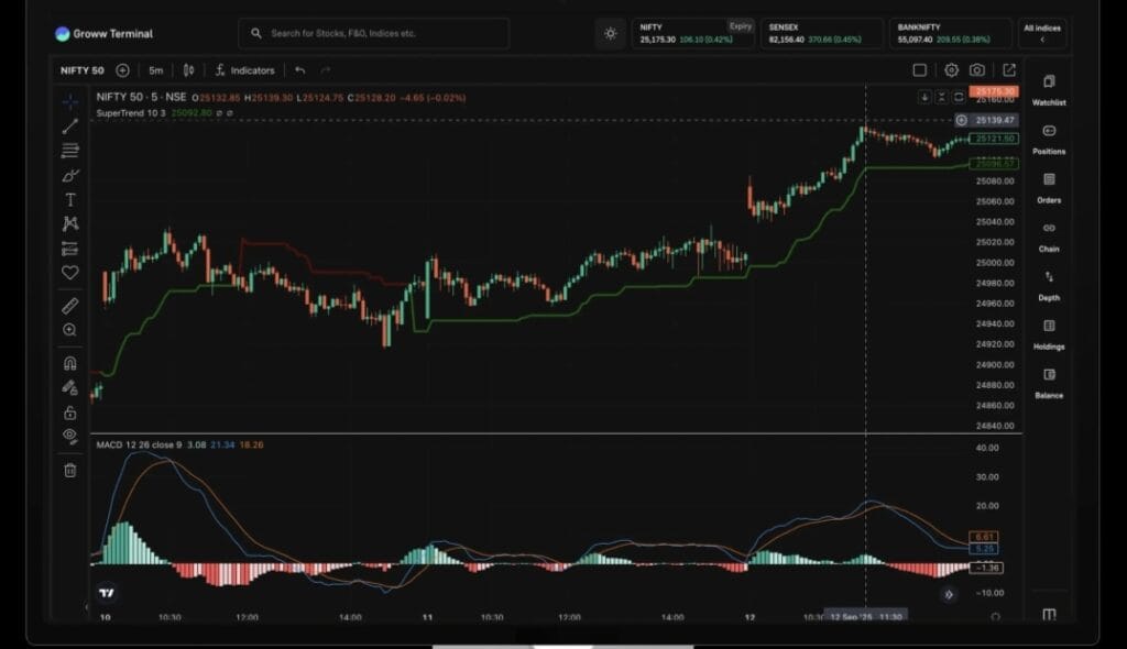 Indian economy growth analysis 2026 with Mumbai skyline and stock market data